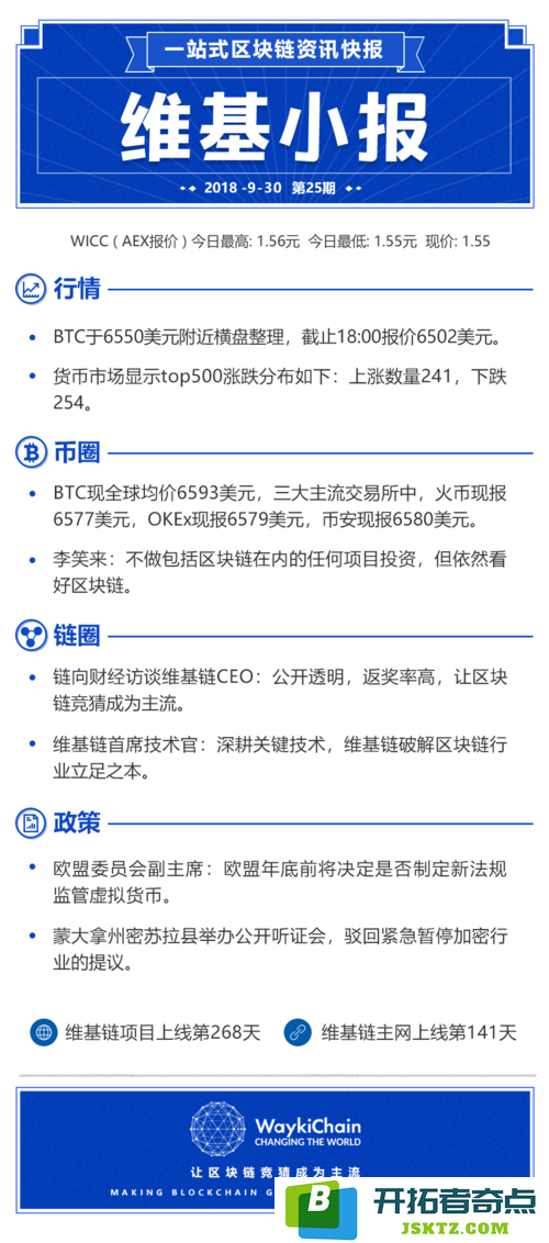 11月20日区块链信息汇总(二)：风口浪尖的数字革命？新机会尽在眼前