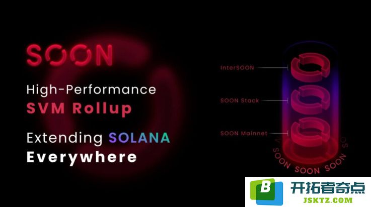 全面解析SOON($SOON)代币的概念及其未来发展潜力探讨