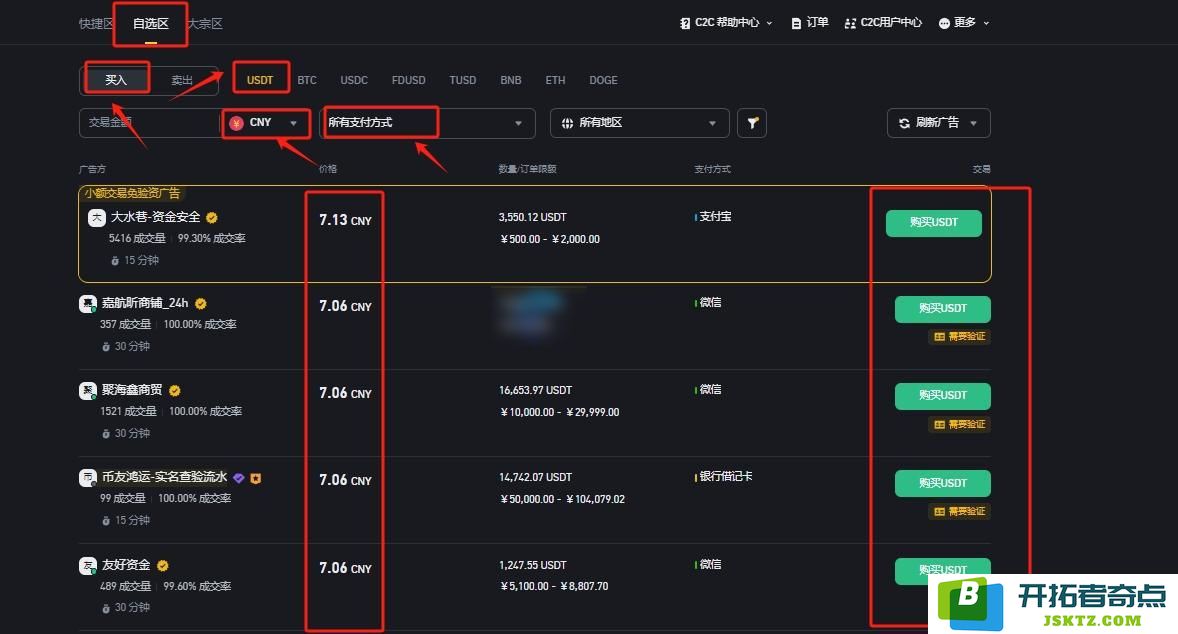 SYRUP币怎么买？SYRUP币新手买卖交易教程