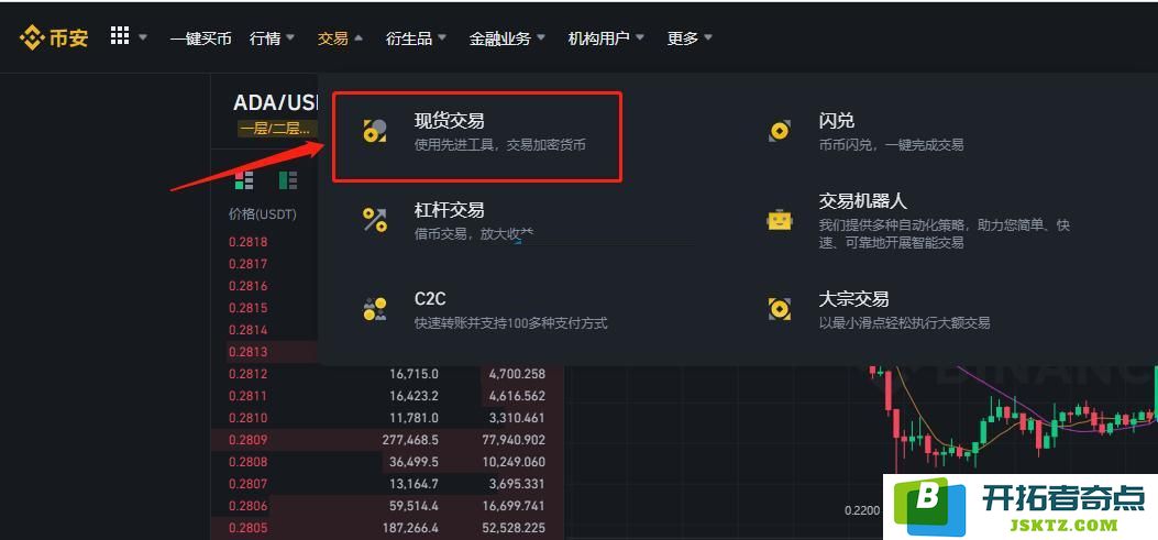 SYRUP币怎么买？SYRUP币新手买卖交易教程