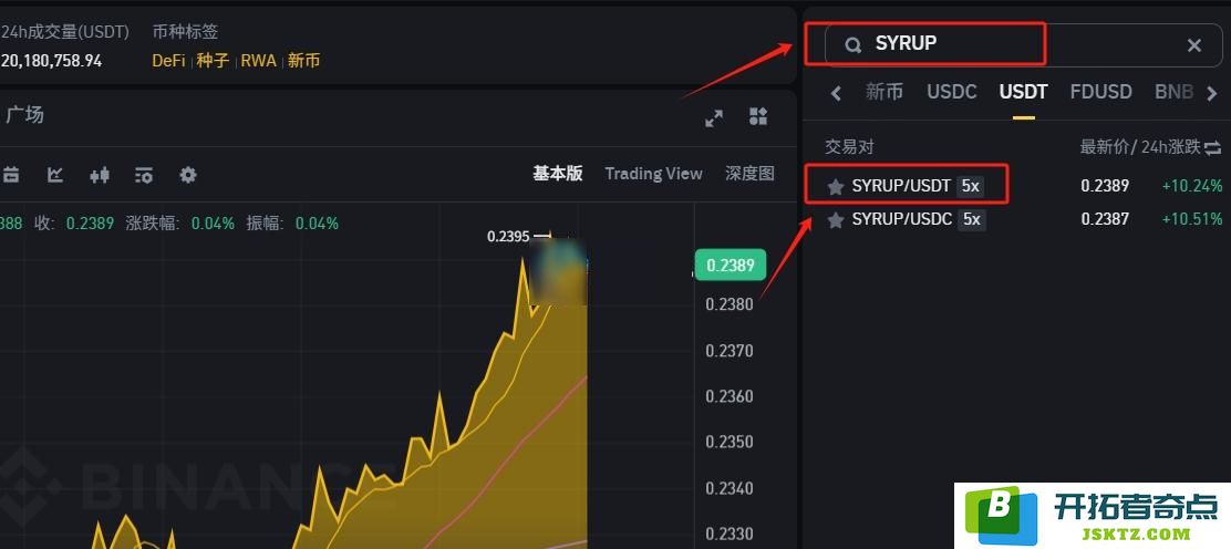 SYRUP币怎么买？SYRUP币新手买卖交易教程