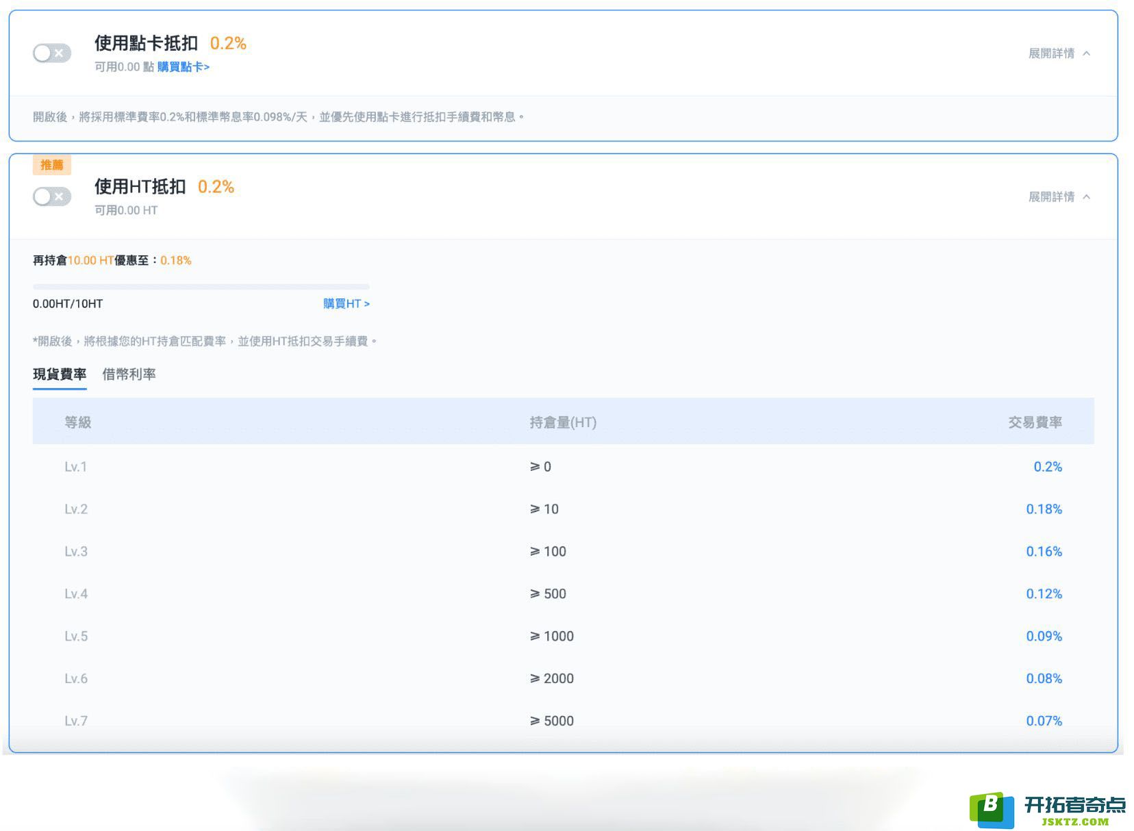 Huobi Global 火币现货手续费