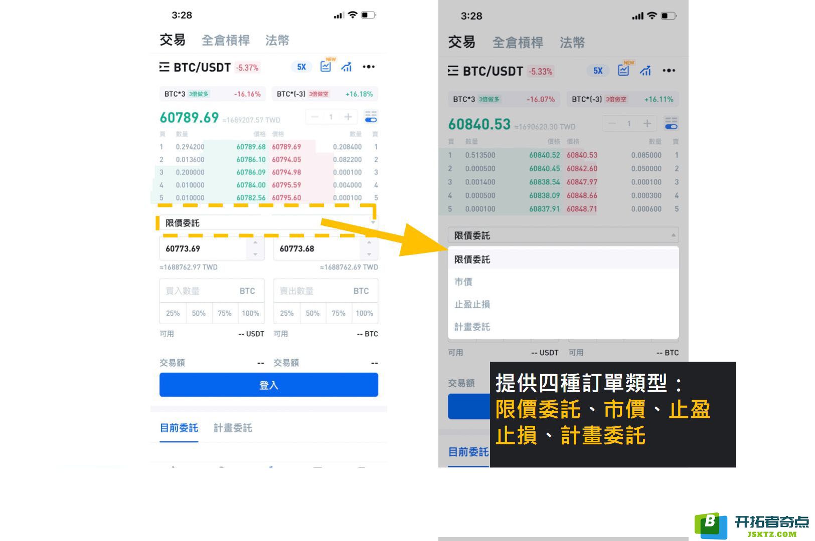 Step2. 火币下单教学：选择订单种类