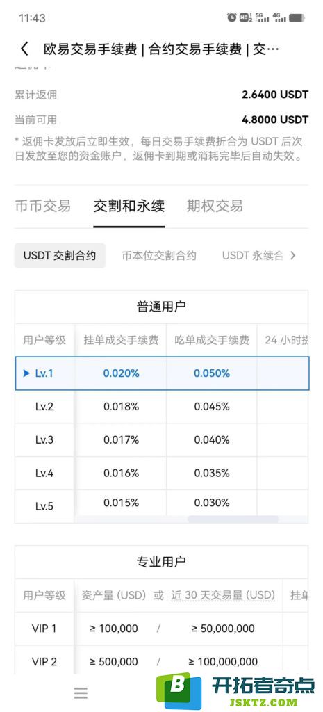 OKX欧易交易所玩合约费率详情