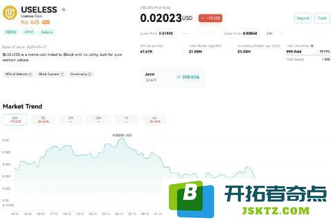 USELESS代币解析：了解USELESS是什么币及其代币经济学与分配机制