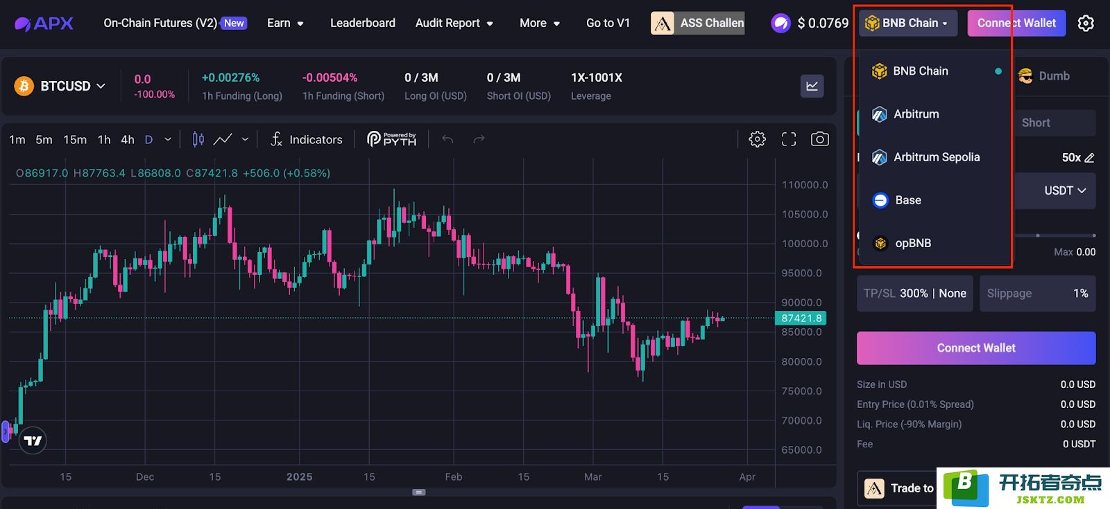APX trading platform