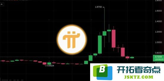 派币PI本周暴跌接近60%！社区期待的DApp生态未能如期上线，未来面临严重信任危机