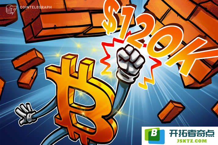 比特币(BTC)有望突破12万美元，市场似乎忽视了美联储7月可能降息的影响