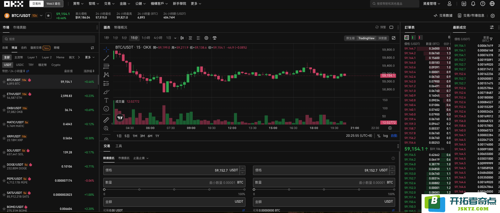 OKX 欧易现货交易页面