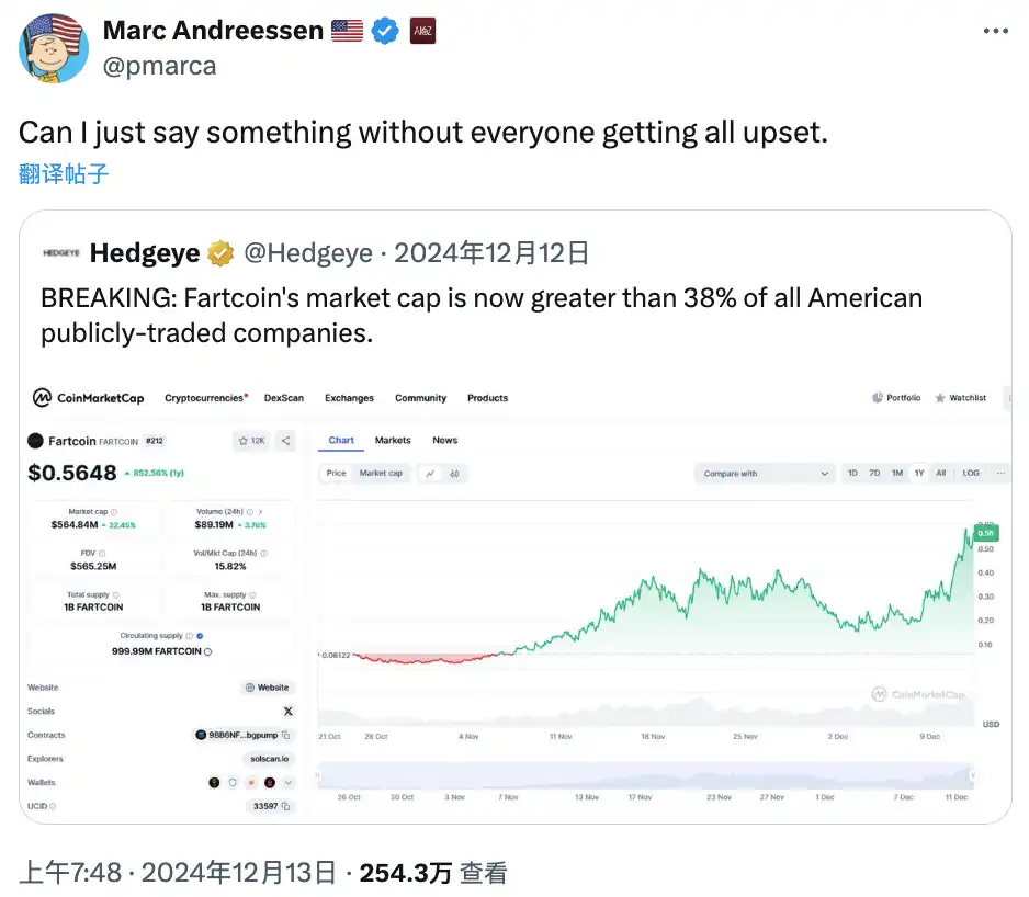 Fartcoin的屁声响彻华尔街