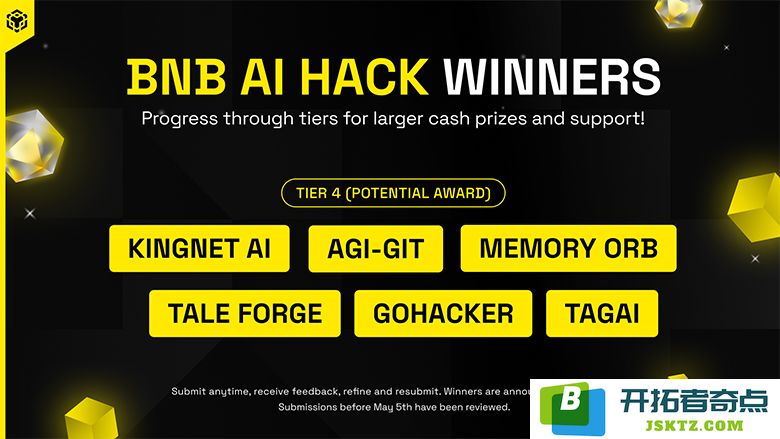 深度挖掘币安AI Hack新一季：揭示六个AI与Web3融合领域的创新先锋作品