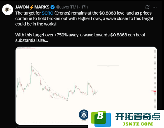賈文·馬克斯