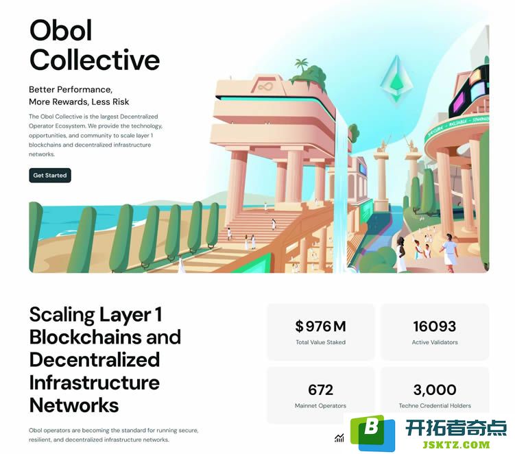 Obol Network项目的详细解析、架构设计、发展愿景以及当前与未来的路线图规划