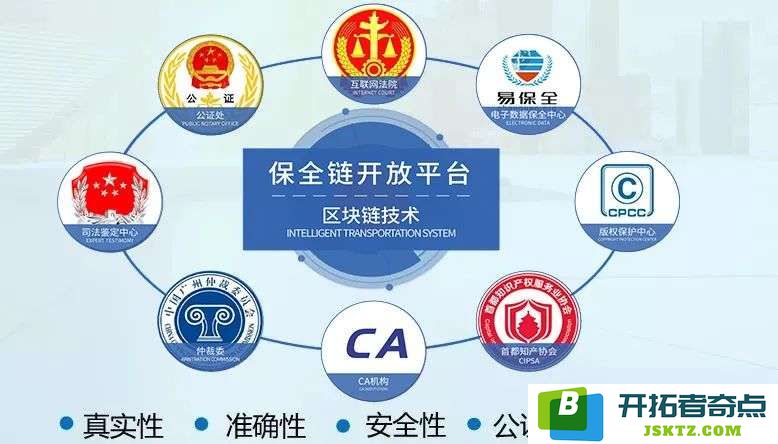 易保存区块链信息|陕西省利用区块链在线公证服务中小企业：这项技术为何如此重要？你不知道的秘密