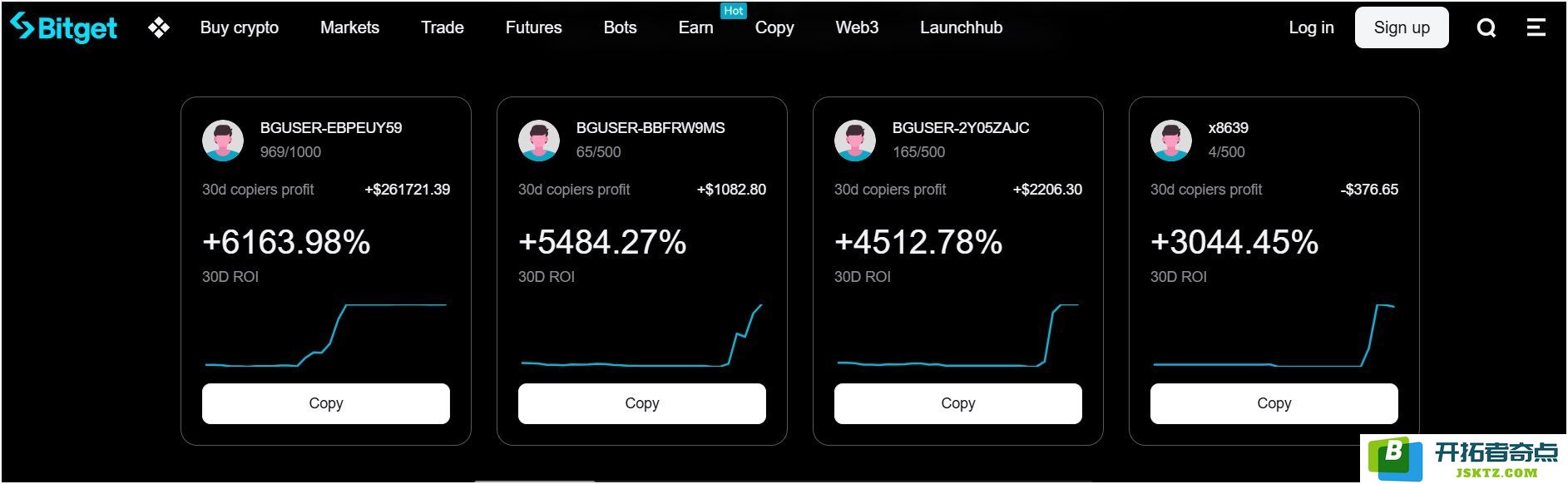 bitget-crypto-exchange-for-copy-trading