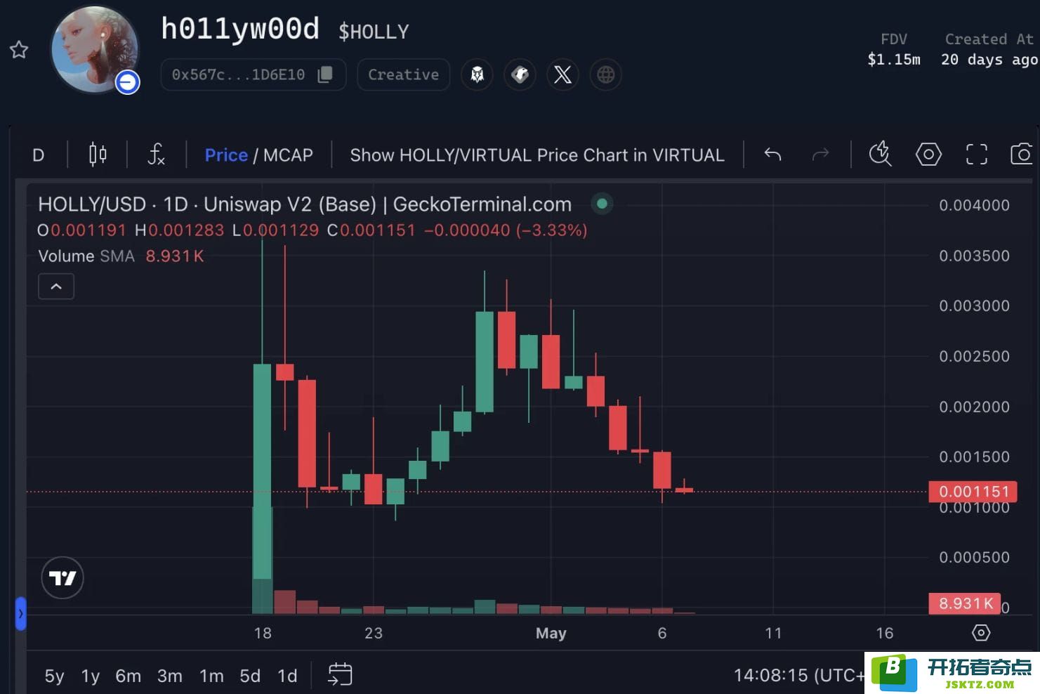 Virtuals打新热潮持续，热门AI新项目一览