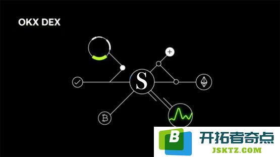 深入探讨OKX DEX华丽回归！徐明星揭示用户资产安全性再次全面进化的全新举措