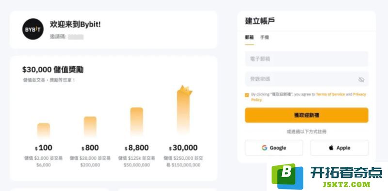 bybit是什么