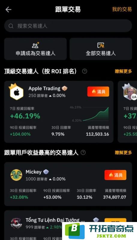 bybit 跟单交易