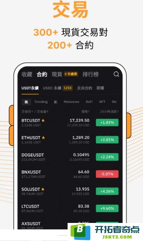 bybit 手机版