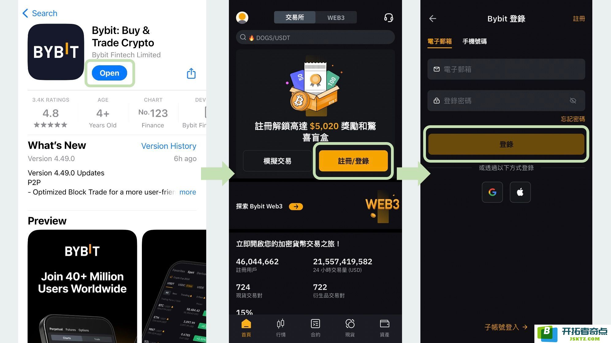 what-is-bybit-01