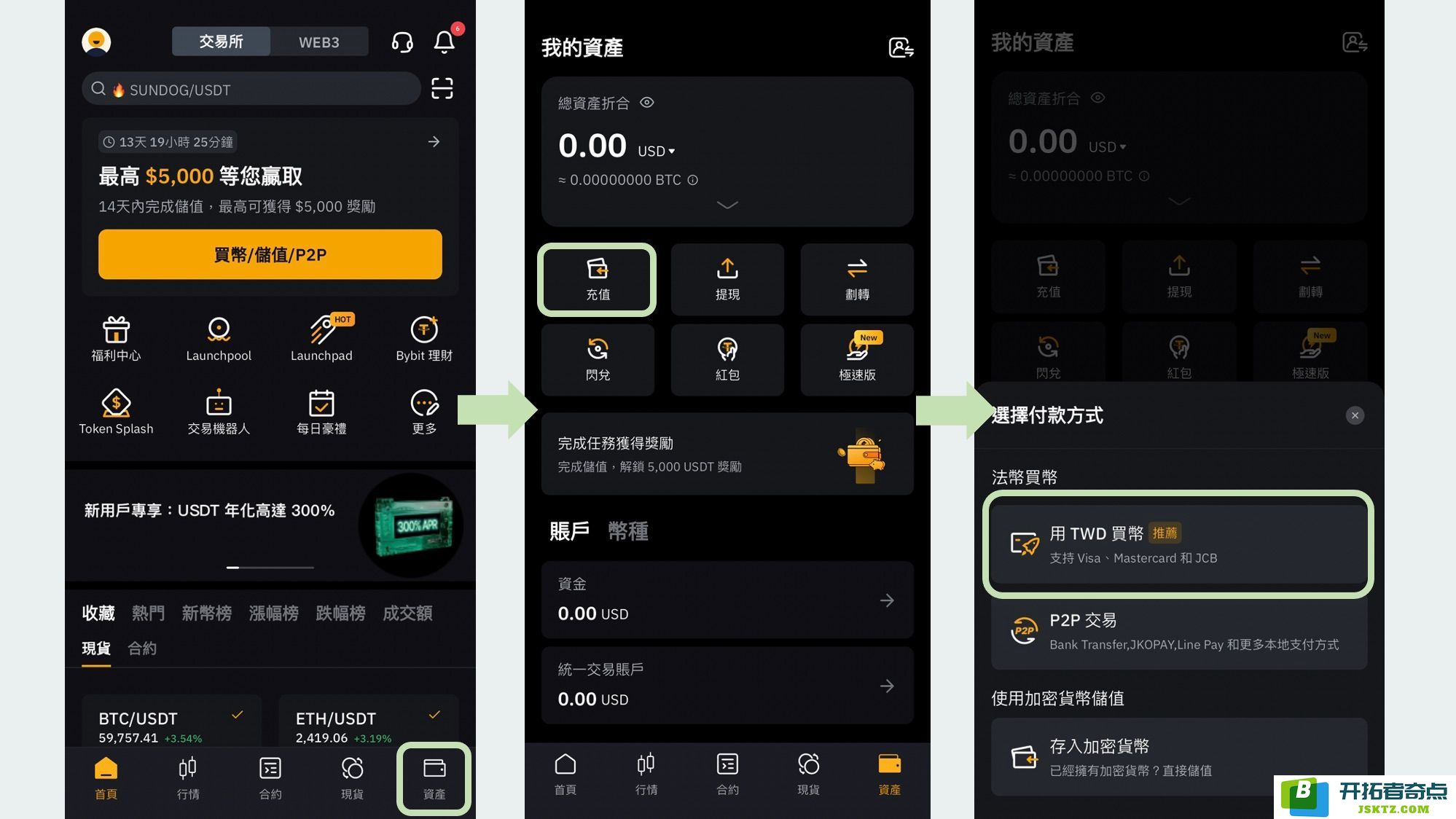 what-is-bybit-04
