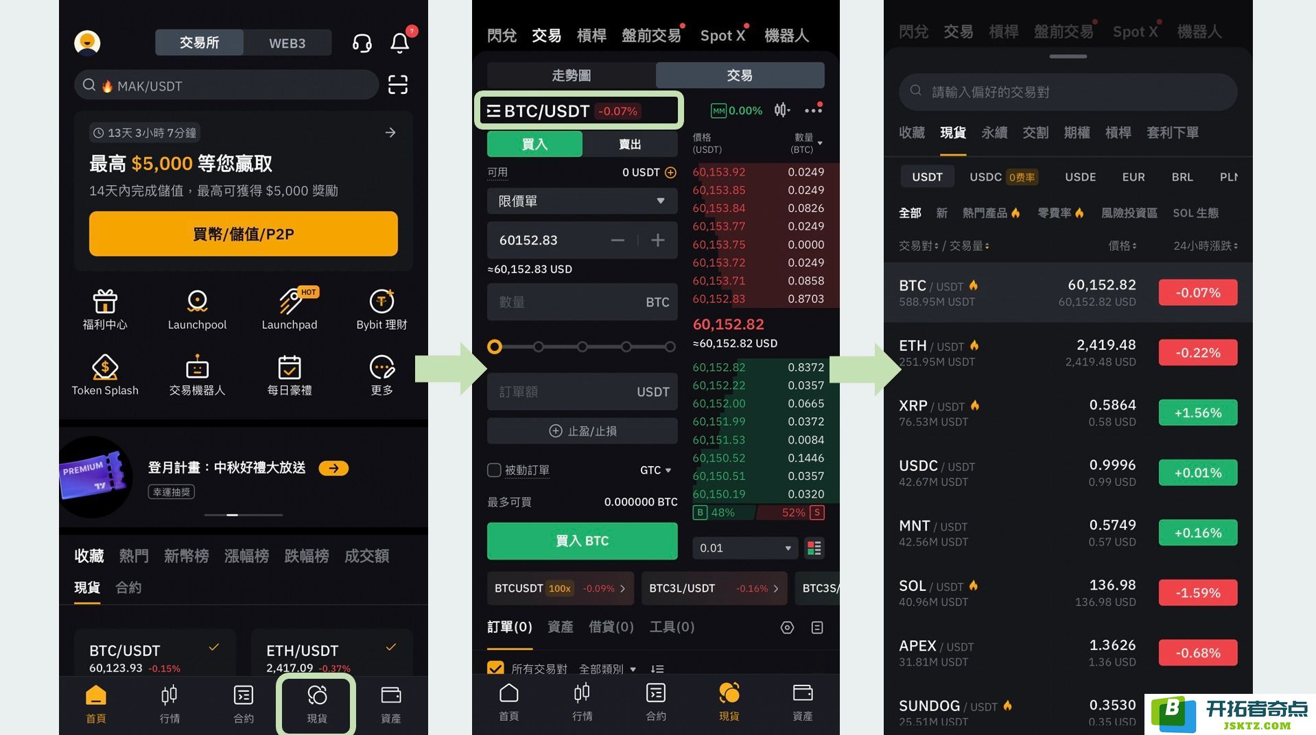 what-is-bybit-11