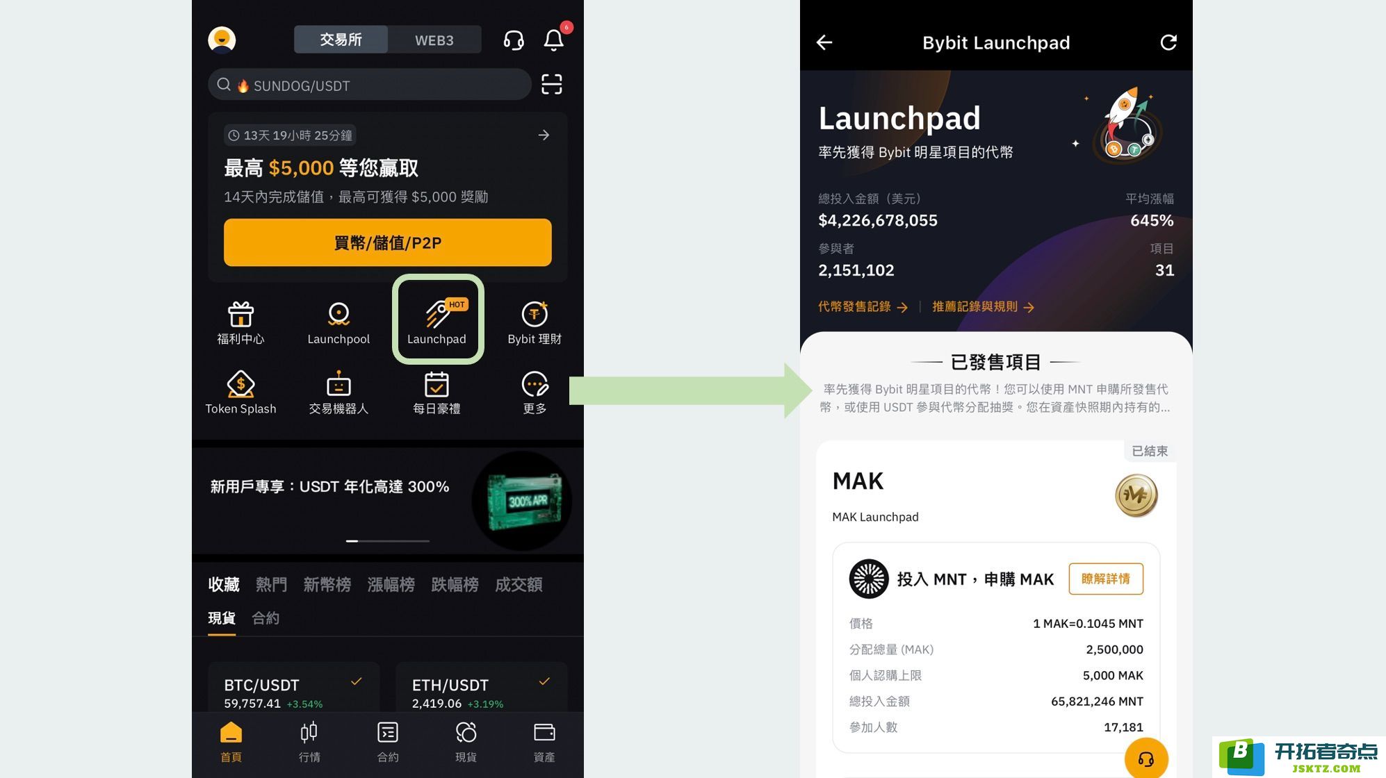 what-is-bybit-24