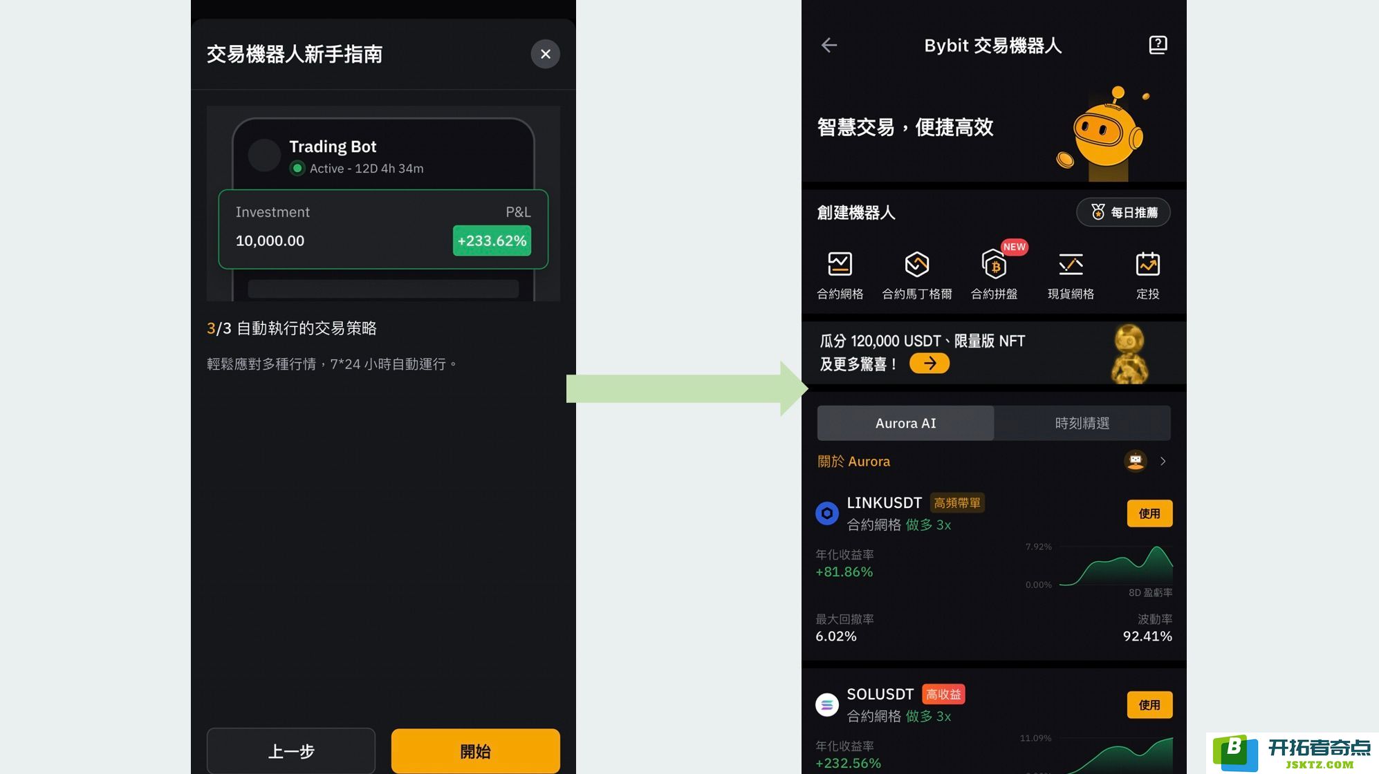 what-is-bybit-26