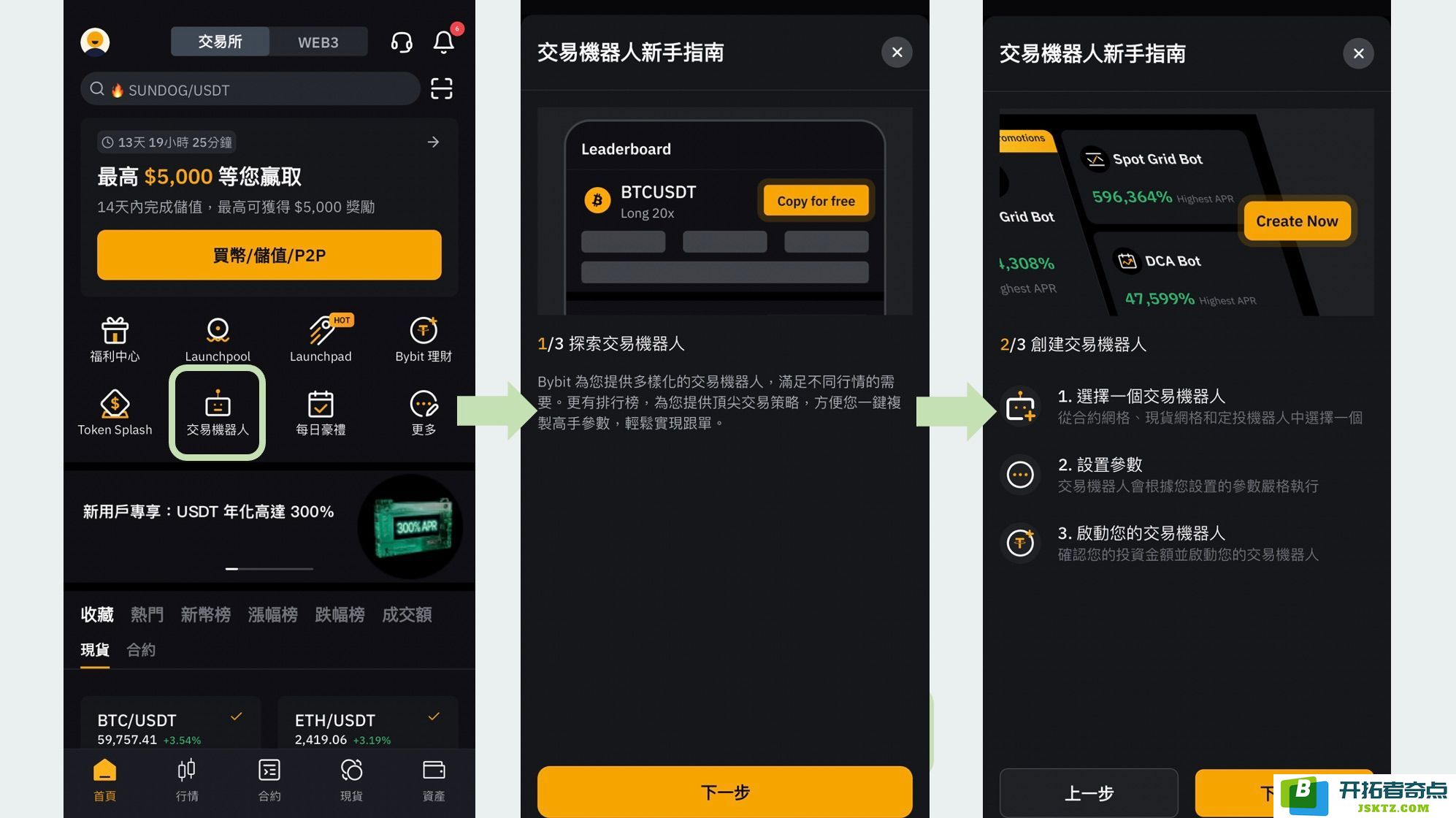 what-is-bybit-25