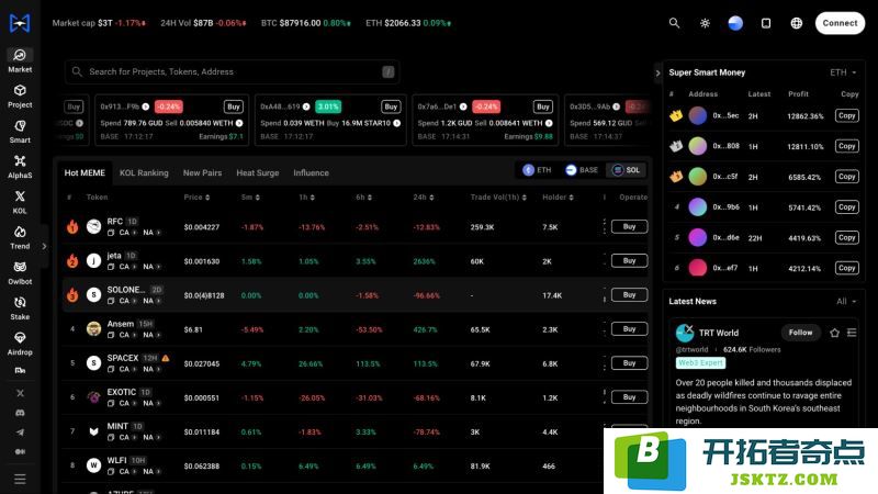 TrendX概述：是否值得投资及其未来展望分析 - 深入解读TTA和XTTA两种数字货币