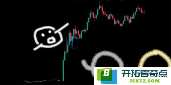 喜讯Meme币GORK涨势如虹，瞬间飙升至7000万美元并获得马斯克热烈关注与回复！