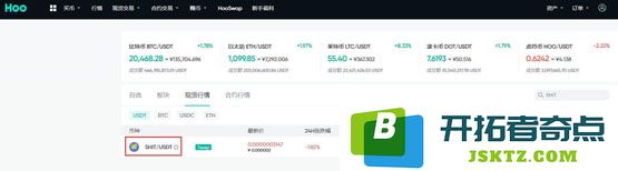 SHIT币怎么买？SHIT币买入交易教程图解