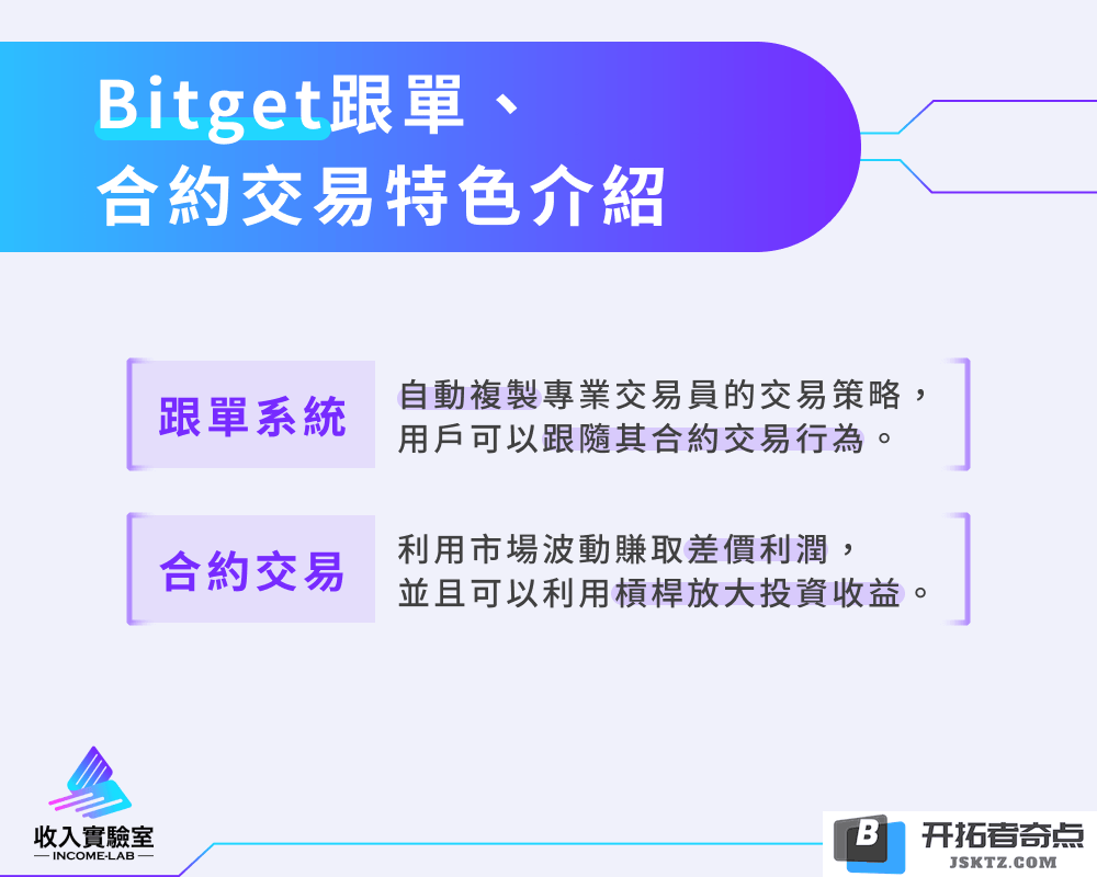 Bitget跟单、合约交易特色介绍