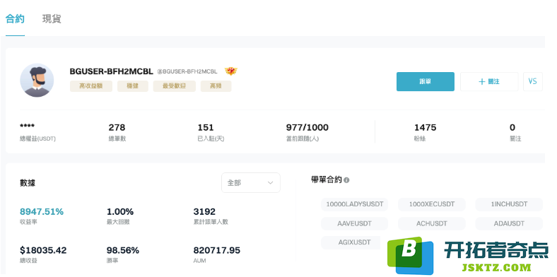 Bitget交易所一键跟单教学