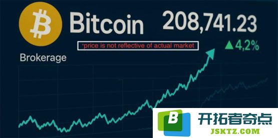 比特币ETF分析：美林证券、大摩、富国银行与瑞银计划年底前推出四大券商的新产品