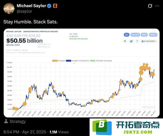 Strategy创始人Michael Saylor暗示再扫比特币！5月加密货币行情备受期待？