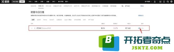 ETHW币怎么买？交易所购买ETHW币教程详解