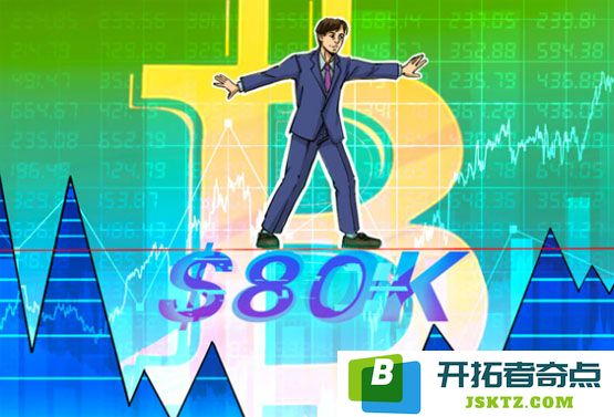 深入探讨布林带指标创始人所言：比特币（BTC）正于8万美元区域形成“经典”形态