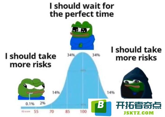揭示加密货币交易中的21个致命心理误区与风险陷阱