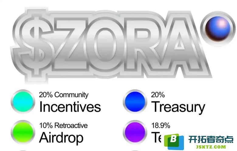 Base团队的Rug Pull争议浮出水面：Zora发币背后的隐秘故事与估值启示，链上赌场的新篇章