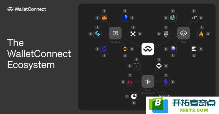 WalletConnect详解：2025年新手用户完整使用指南与实用技巧