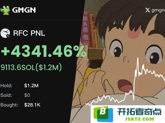 喜讯Meme币RFC逆势崛起，市值突破一亿美元！KOL分享该币种交易背后的心路历程