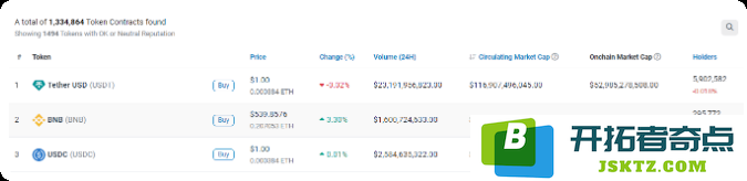 Etherscan 代币追踪器