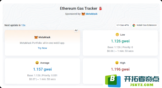 Etherscan Gas 追踪器