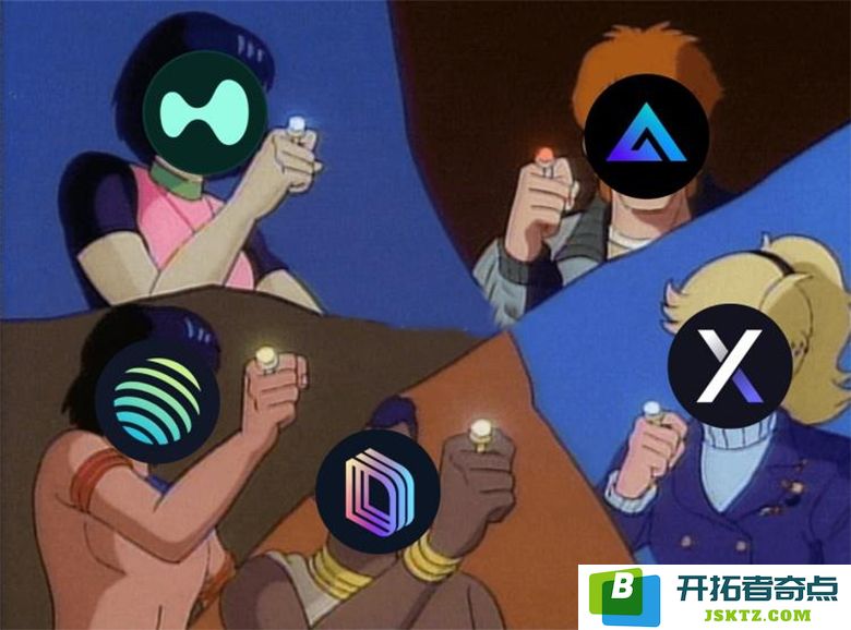 从dYdX到Hyperliquid：去中心化永续合约交易所的演变与未来发展探讨