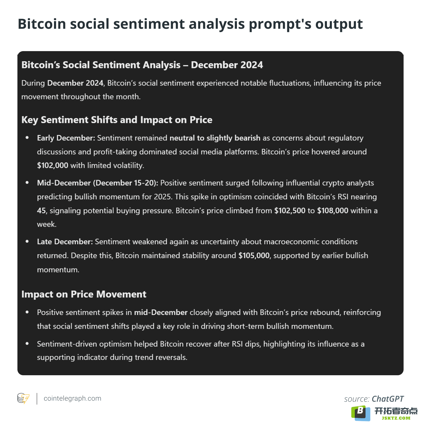 Bitcoin social sentiment analysis prompt