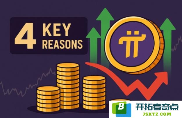Pi Network 价格回暖，是否意味着 Pi 币有望冲击 3 美元大关？