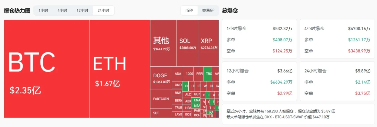 特朗普决定暂时停止“对等关税”政策，股市反应热烈，牛市是否即将回归引发热议？
