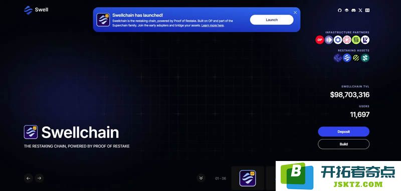 深入了解SwellChain(SWELL)：探索其背景、技术架构及核心特点